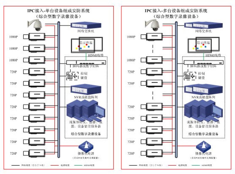 武汉系统集成：本地企业的崛起